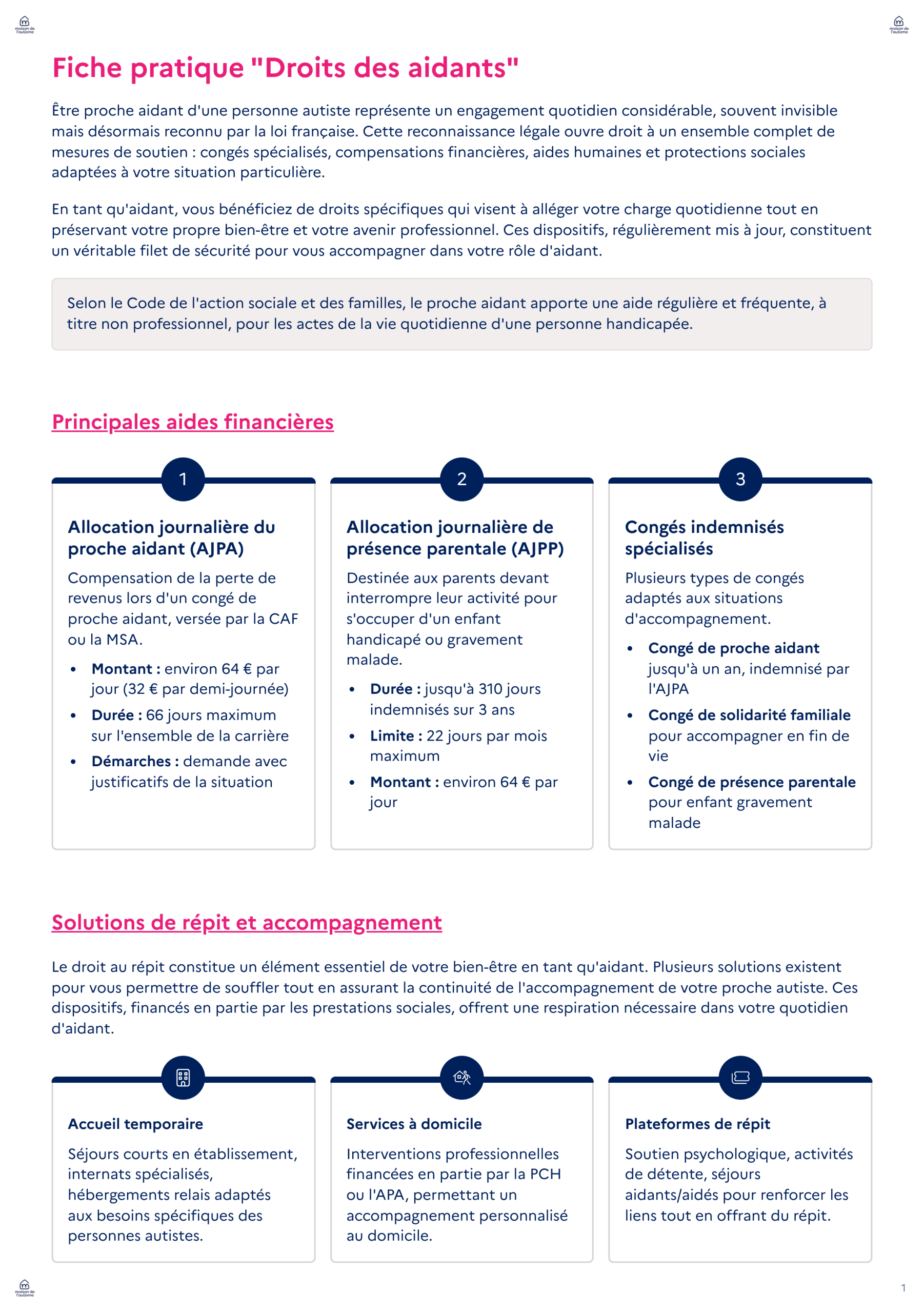 Fiche-pratique-Droits-des-aidants