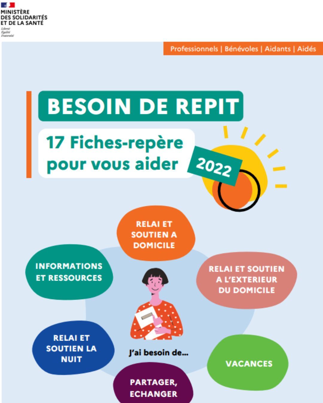17 fiches besoin de répit