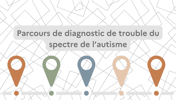parcours diagnostic d'autisme