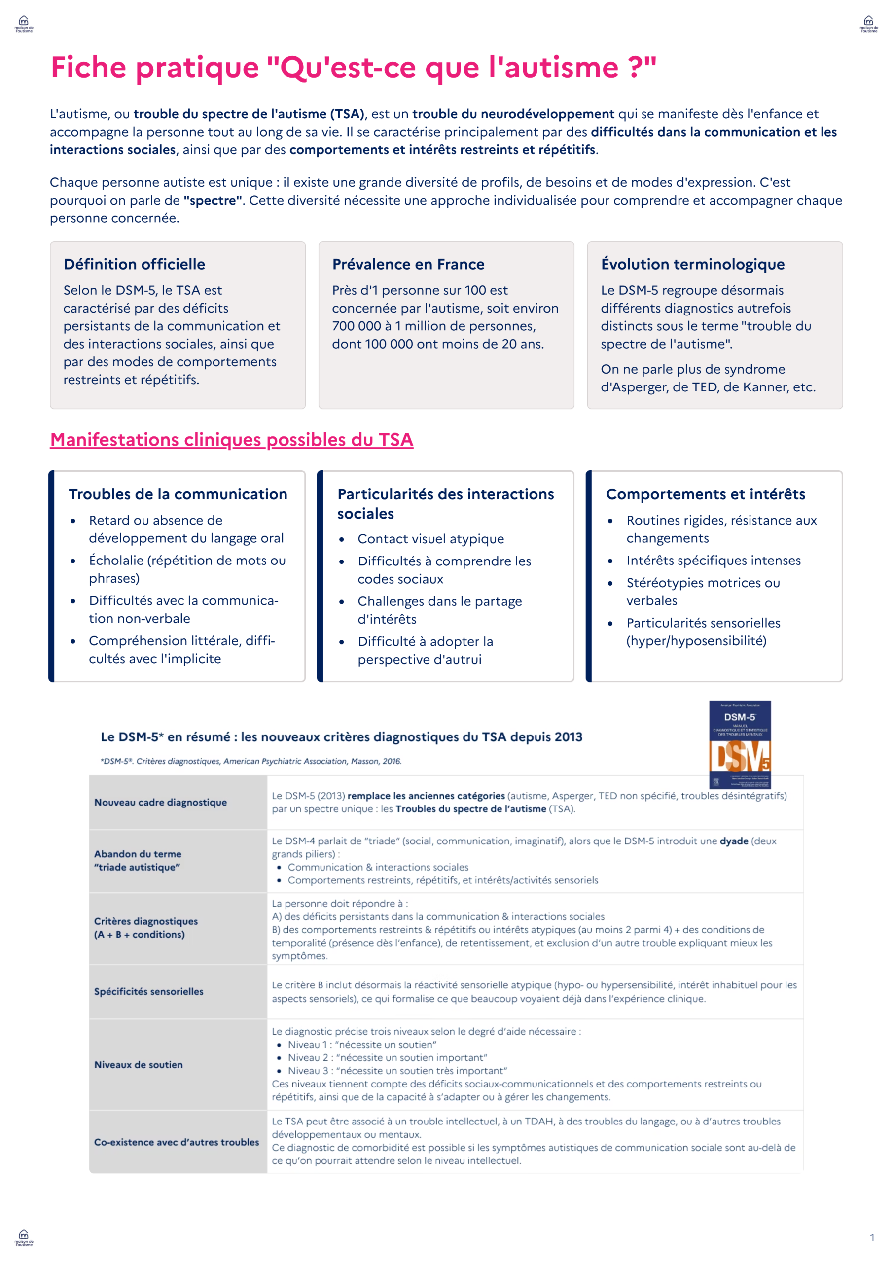 Fiche-pratique-Qu-est-ce-que-l-autisme