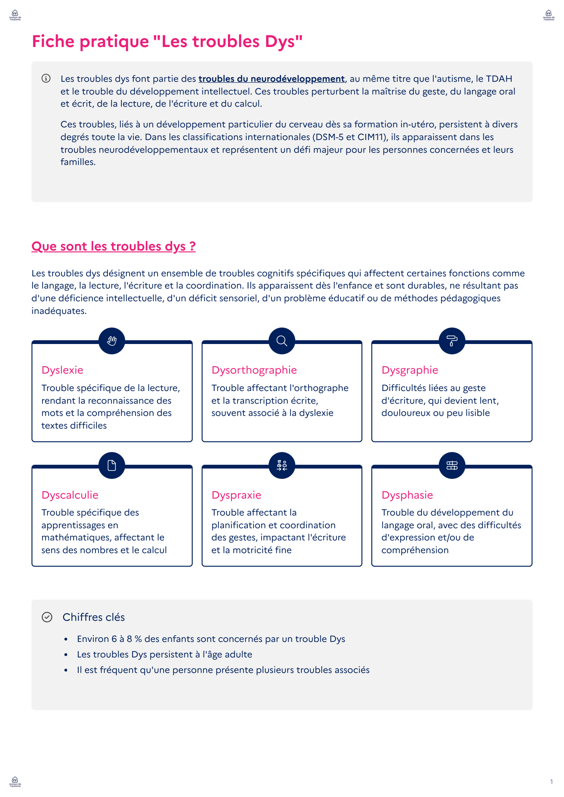 Fiche-pratique-Les-troubles-Dys