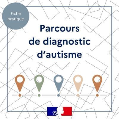 parcours diagnostic d'autisme
