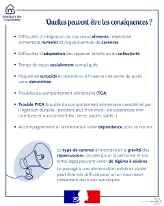 Conséquences alimentation autisme