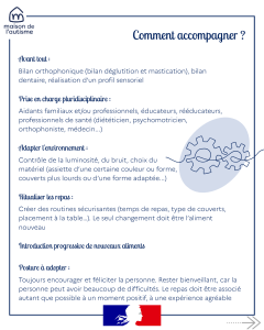 Comment accompagner une personne autiste avec des difficultés alimentaires
